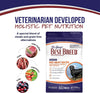 Best Breed Grain Free Red Meat (Buffalo) Recipe
