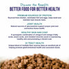 Best Breed Cat Recipe
